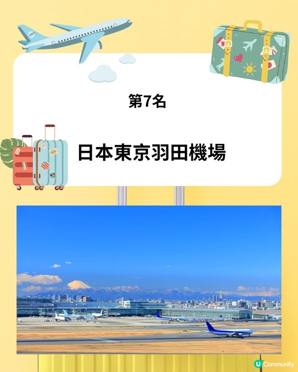 日本關西國際機場30年來行李零遺失‼️獲全球第1機場行李運送🌎