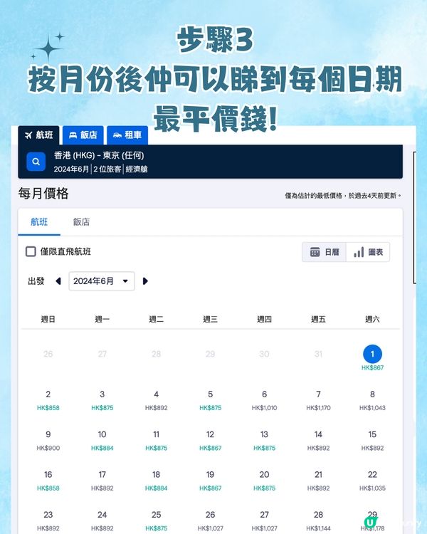 6招教你買平機票‼️飛日本幾時最平？最佳買機票時間係..✈️