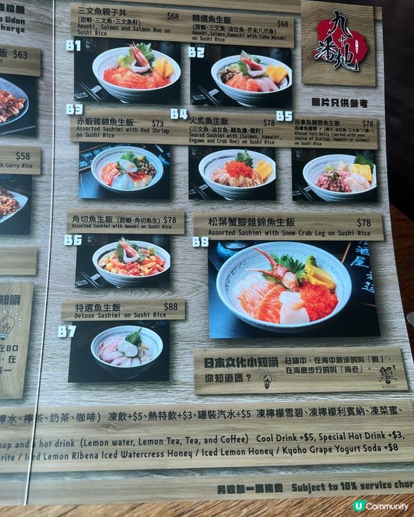 超滋味火炙魚生飯