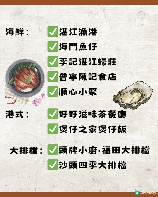 深圳福田區Top30間美食😋本地人推薦🔖附詳細地址🚘