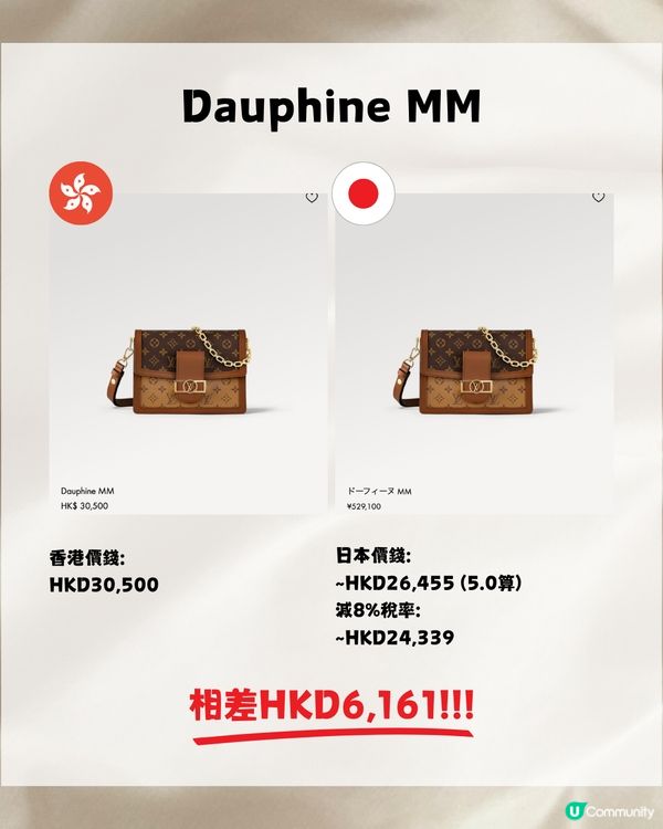 日圓跌穿5算‼️即睇17款LV包包皮具😍人氣款平超過$8k😱💴