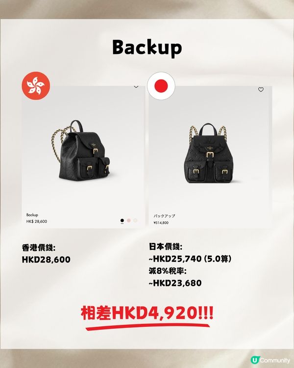 日圓跌穿5算‼️即睇17款LV包包皮具😍人氣款平超過$8k😱💴