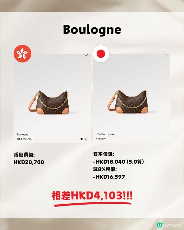 日圓跌穿5算‼️即睇17款LV包包皮具😍人氣款平超過$8k😱💴
