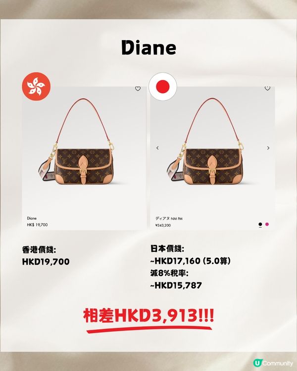 日圓跌穿5算‼️即睇17款LV包包皮具😍人氣款平超過$8k😱💴