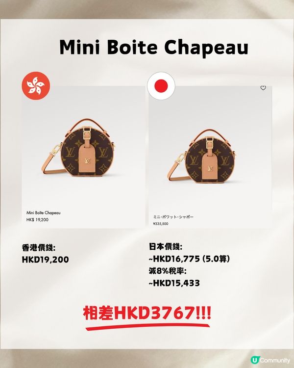 日圓跌穿5算‼️即睇17款LV包包皮具😍人氣款平超過$8k😱💴