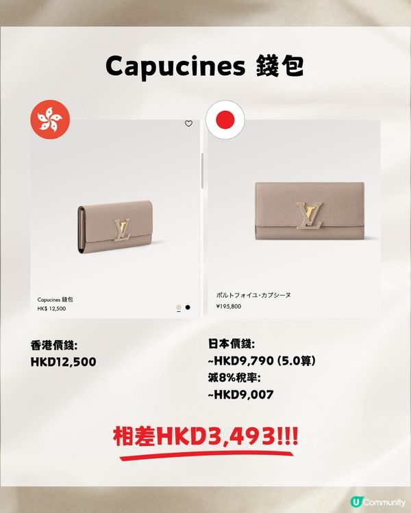 日圓跌穿5算‼️即睇17款LV包包皮具😍人氣款平超過$8k😱💴