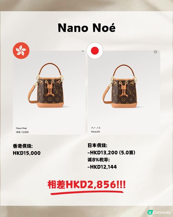 日圓跌穿5算‼️即睇17款LV包包皮具😍人氣款平超過$8k😱💴