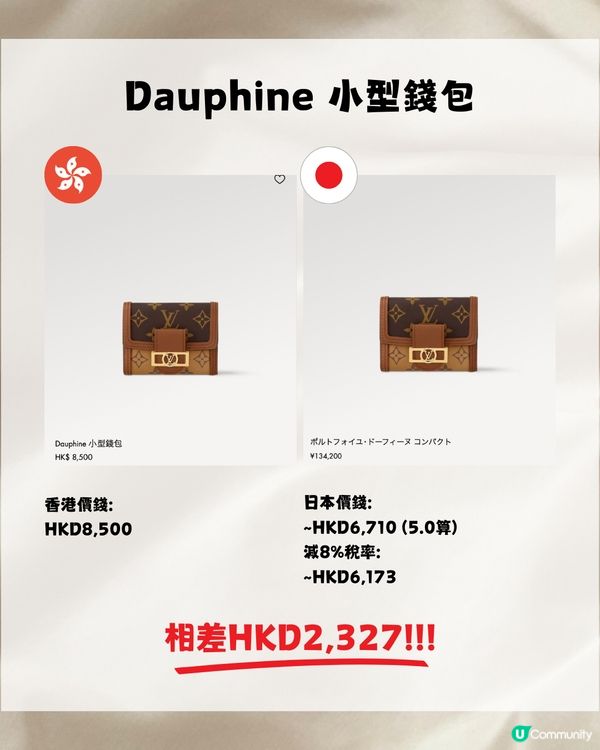 日圓跌穿5算‼️即睇17款LV包包皮具😍人氣款平超過$8k😱💴