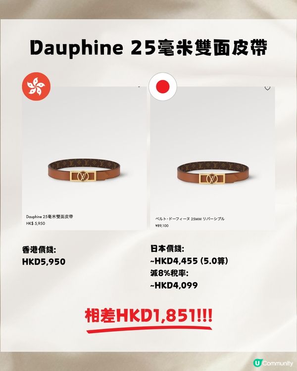 日圓跌穿5算‼️即睇17款LV包包皮具😍人氣款平超過$8k😱💴