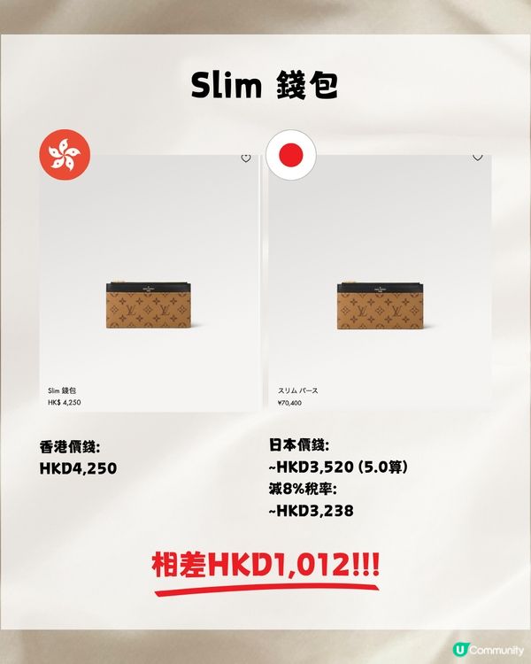 日圓跌穿5算‼️即睇17款LV包包皮具😍人氣款平超過$8k😱💴