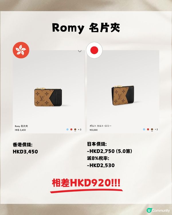 日圓跌穿5算‼️即睇17款LV包包皮具😍人氣款平超過$8k😱💴