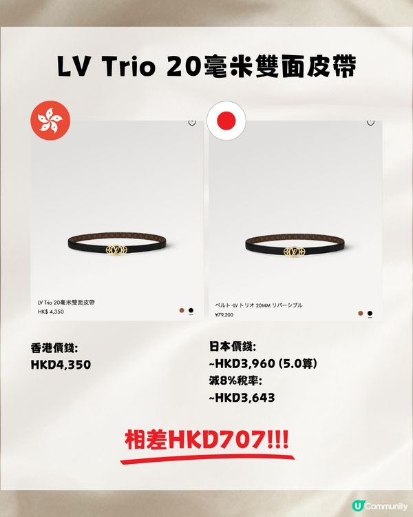 日圓跌穿5算‼️即睇17款LV包包皮具😍人氣款平超過$8k😱💴
