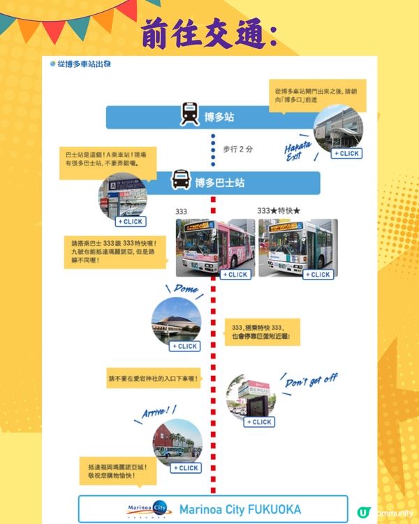 九州必去3大Outlet推介🔥買過百大名牌！附交通方法！