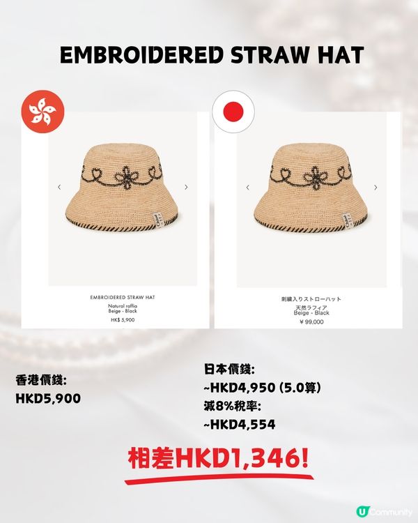 再跌穿5🇯🇵13款Chloé手袋配飾日圓差價👜😍大地色控必睇🤍