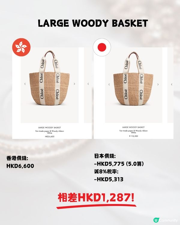 再跌穿5🇯🇵13款Chloé手袋配飾日圓差價👜😍大地色控必睇🤍