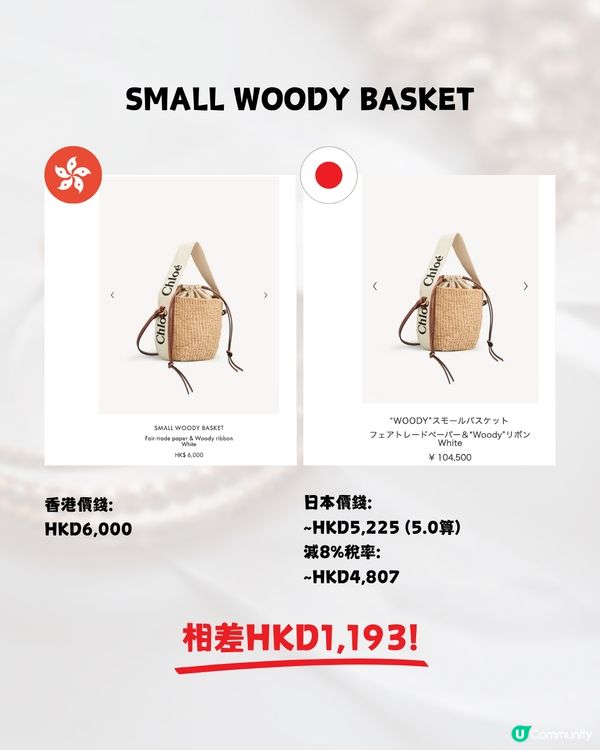 再跌穿5🇯🇵13款Chloé手袋配飾日圓差價👜😍大地色控必睇🤍