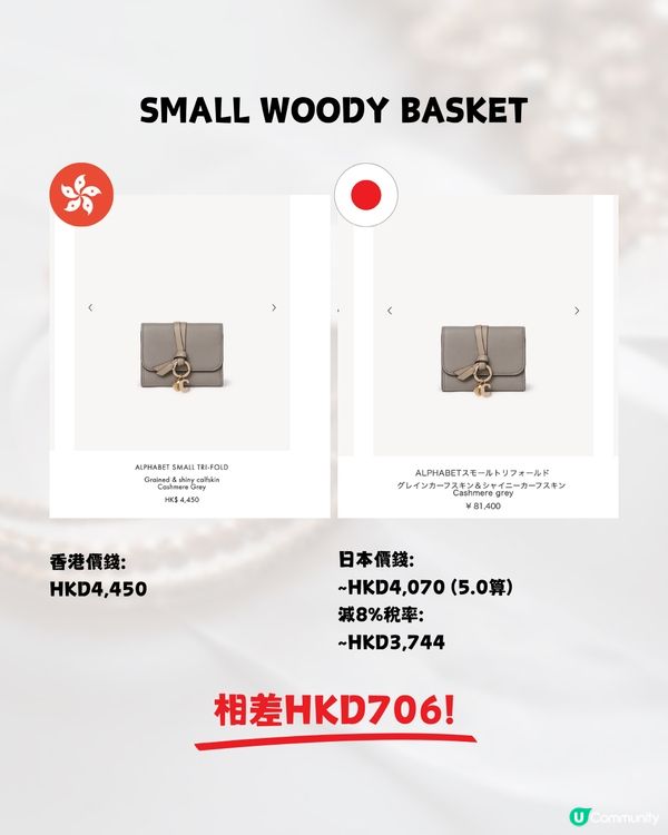 再跌穿5🇯🇵13款Chloé手袋配飾日圓差價👜😍大地色控必睇🤍