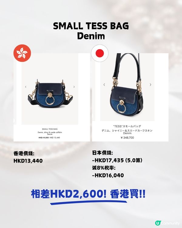 再跌穿5🇯🇵13款Chloé手袋配飾日圓差價👜😍大地色控必睇🤍