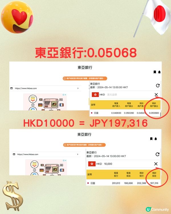 日圓又跌穿5‼️即睇14間銀行找換店邊度匯率最抵😍💰