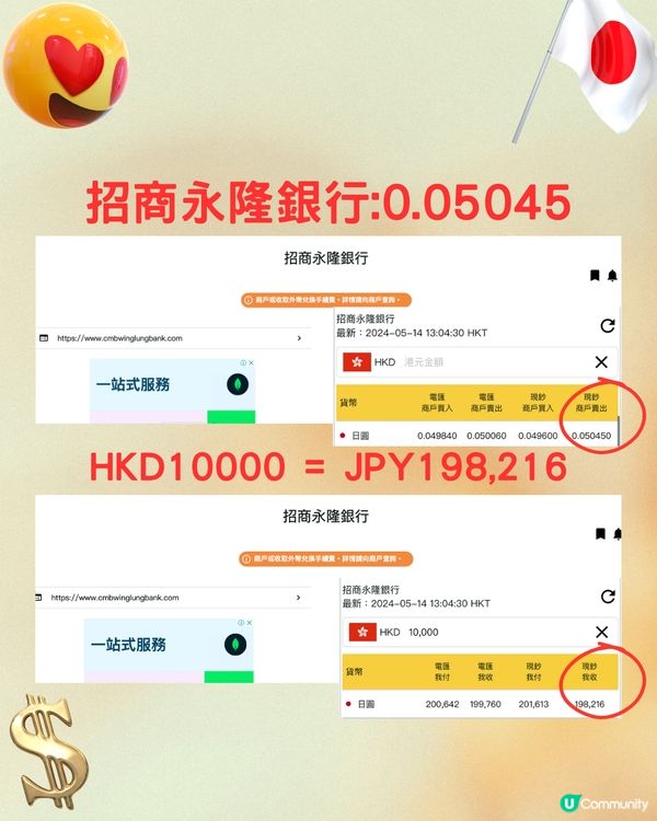 日圓又跌穿5‼️即睇14間銀行找換店邊度匯率最抵😍💰