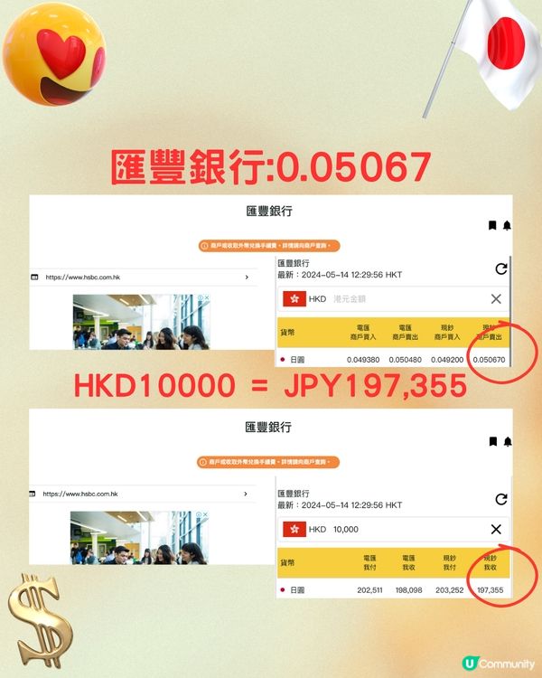 日圓又跌穿5‼️即睇14間銀行找換店邊度匯率最抵😍💰