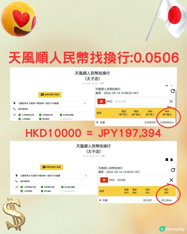 日圓又跌穿5‼️即睇14間銀行找換店邊度匯率最抵😍💰