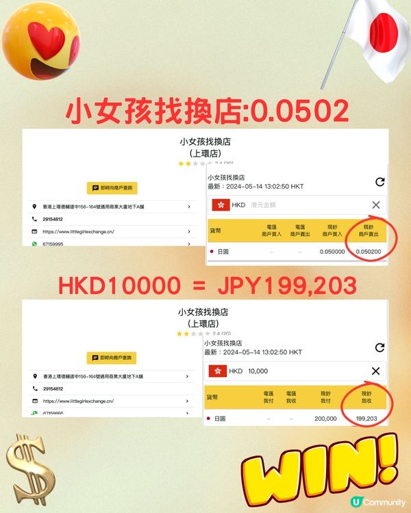 日圓又跌穿5‼️即睇14間銀行找換店邊度匯率最抵😍💰