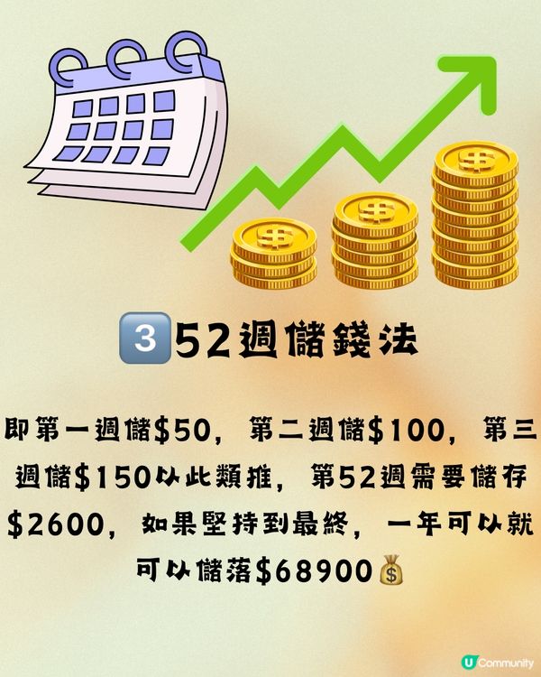 打工仔3大儲錢方法💰+5大理財貼士🌟