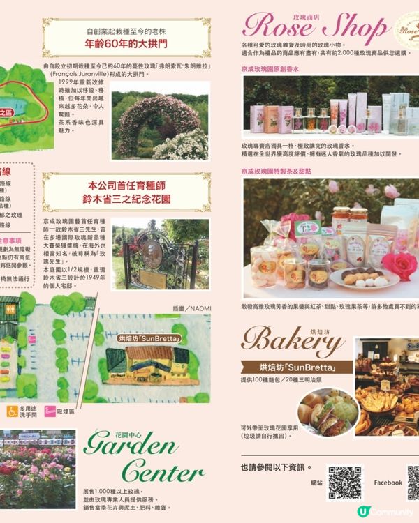 Alice Blooming Carnival @京成玫瑰園