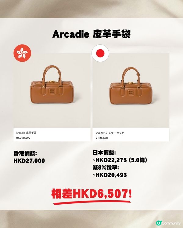 日圓再跌即睇15款MiuMiu手袋👜全部差價4位數/實用款❤️