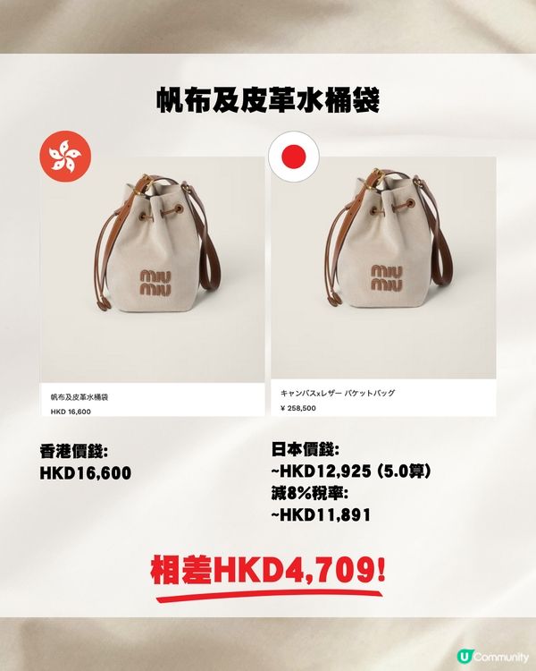 日圓再跌即睇15款MiuMiu手袋👜全部差價4位數/實用款❤️