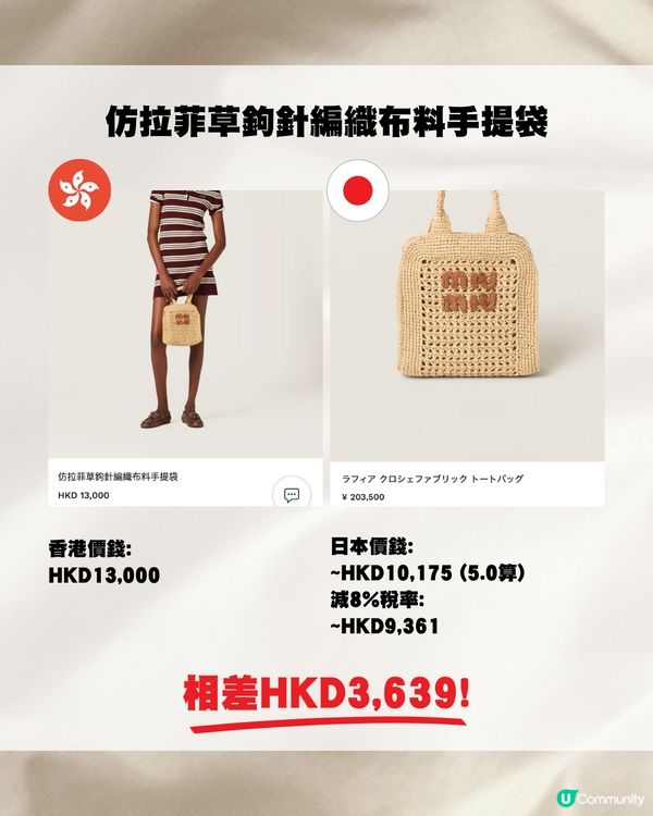日圓再跌即睇15款MiuMiu手袋👜全部差價4位數/實用款❤️