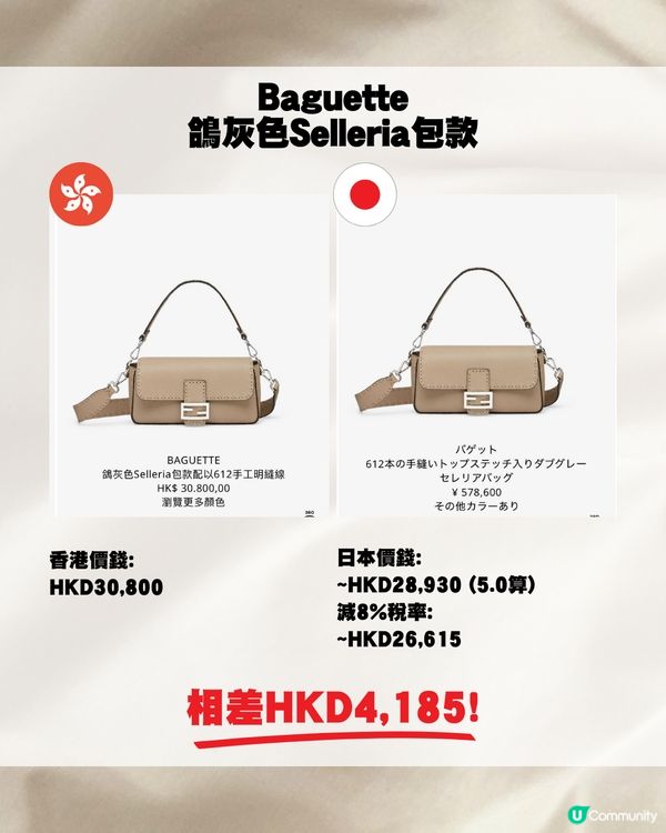 日圓跌穿5算🇯🇵即睇19款Fendi包包👜❤️最高差價逾$5000😍