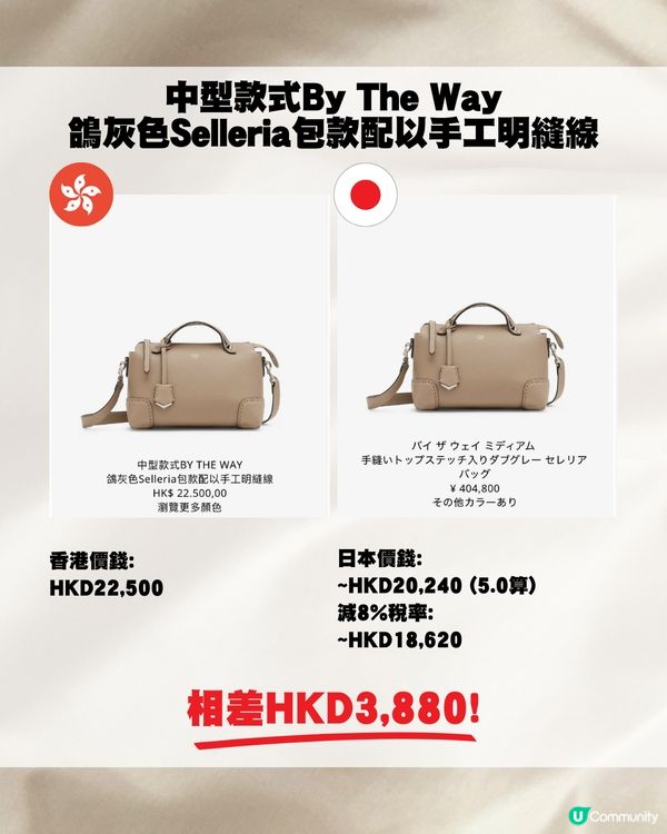 日圓跌穿5算🇯🇵即睇19款Fendi包包👜❤️最高差價逾$5000😍