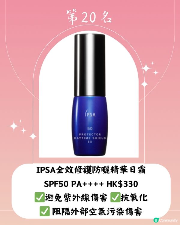 @cosme2024最新20大好用防曬推介☀️第1位係⁉️附價錢