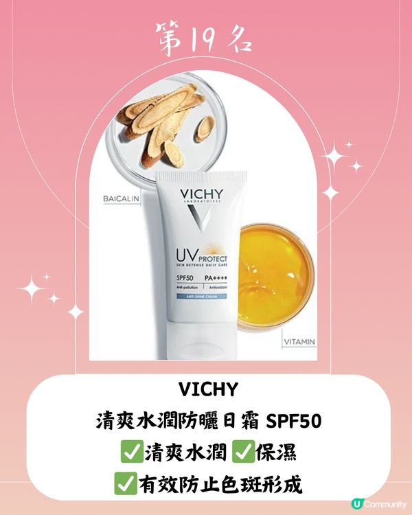 @cosme2024最新20大好用防曬推介☀️第1位係⁉️附價錢