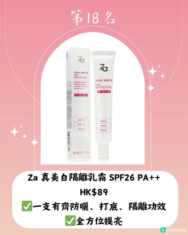@cosme2024最新20大好用防曬推介☀️第1位係⁉️附價錢