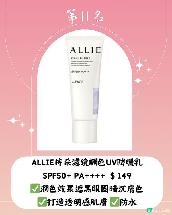 @cosme2024最新20大好用防曬推介☀️第1位係⁉️附價錢