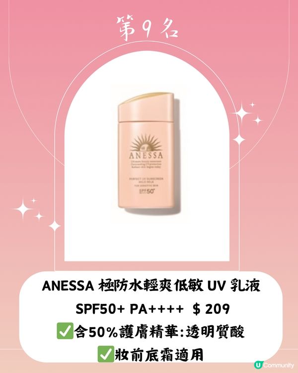 @cosme2024最新20大好用防曬推介☀️第1位係⁉️附價錢