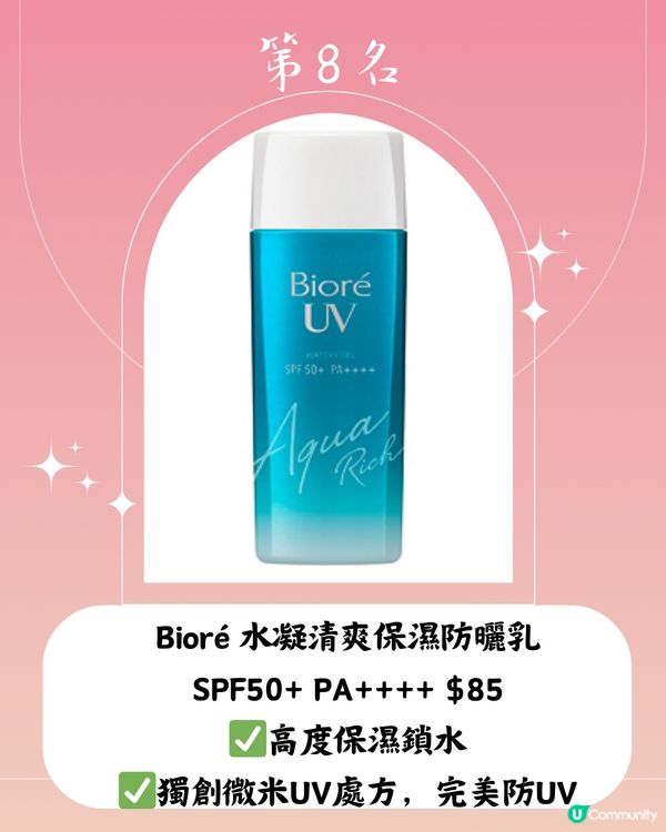 @cosme2024最新20大好用防曬推介☀️第1位係⁉️附價錢