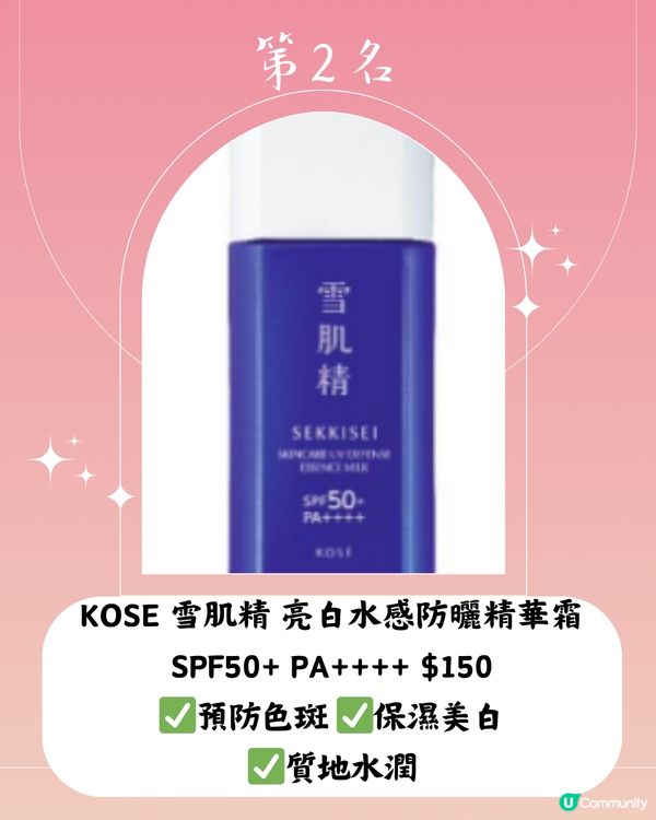 @cosme2024最新20大好用防曬推介☀️第1位係⁉️附價錢
