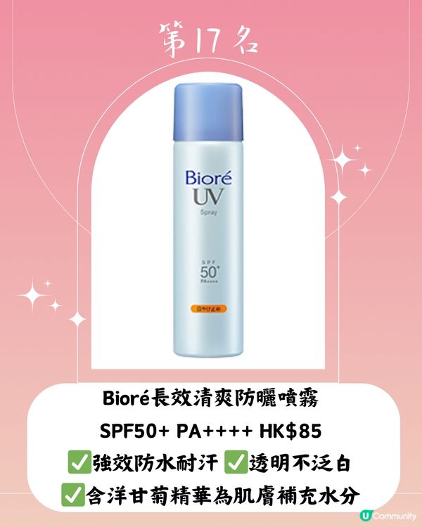 @cosme2024最新20大好用防曬推介☀️第1位係⁉️附價錢