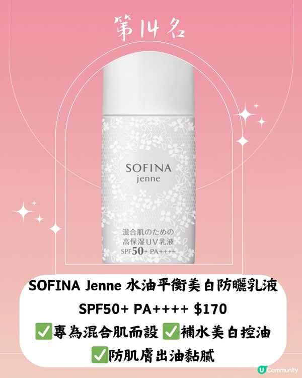 @cosme2024最新20大好用防曬推介☀️第1位係⁉️附價錢