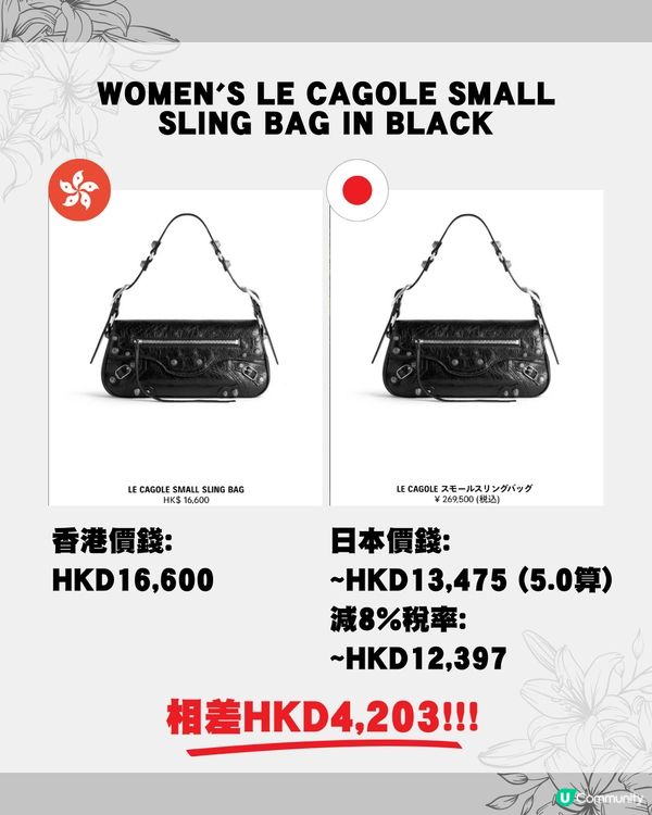 日圓低位即睇15款巴黎手袋皮具👜😍最平$2000有找⁉️😱