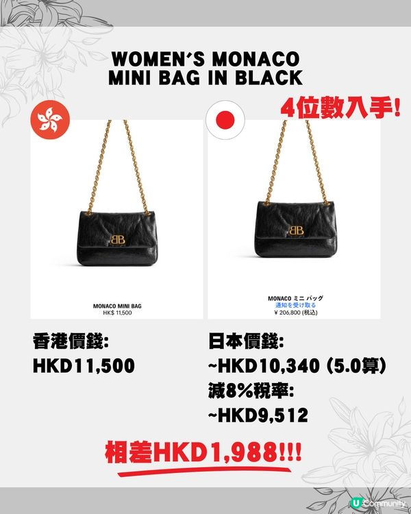 日圓低位即睇15款巴黎手袋皮具👜😍最平$2000有找⁉️😱