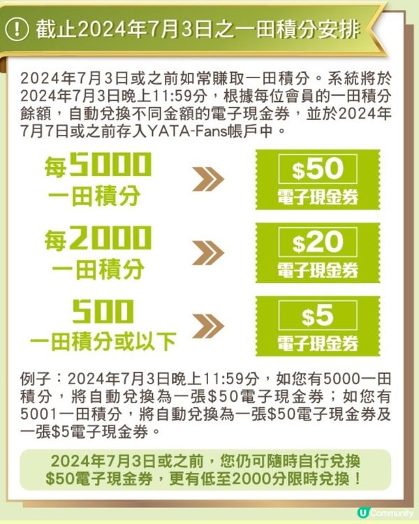 於3/7前要好好地兌換現有一田積分⚠️賺多佢$5秘技😂