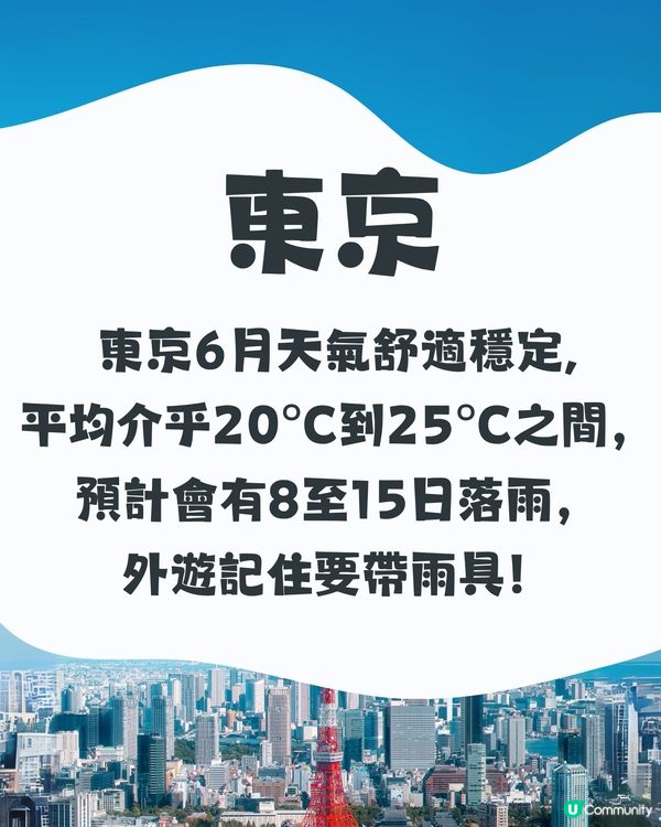 東京6月天氣附情侶穿搭建議👫外遊必save✨