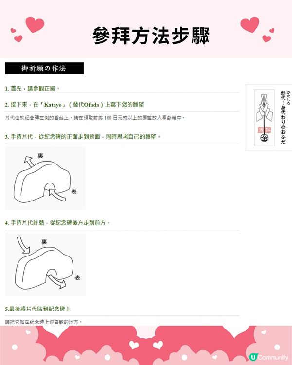 日本必去5大最強戀愛神社⛩️超靈驗！附交通方法