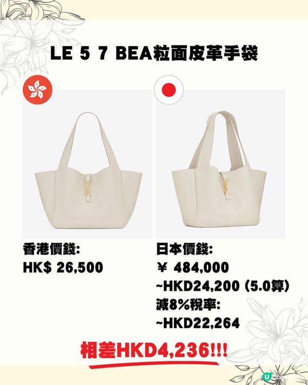 日圓低位😍即睇17款YSL包包皮具👜網紅款退稅後平近1萬蚊😱