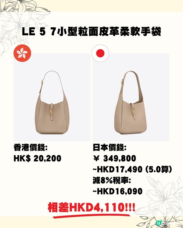 日圓低位😍即睇17款YSL包包皮具👜網紅款退稅後平近1萬蚊😱